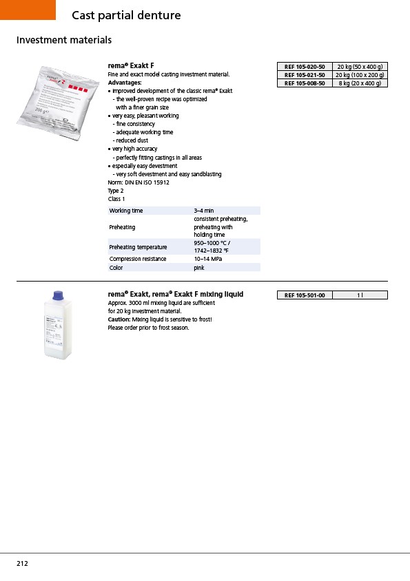 Prosthetics Catalog Edition 23 Page 214