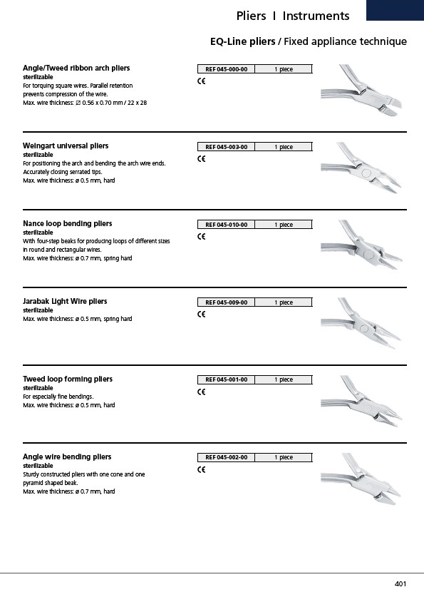 Dentaurum Standard Angle Wire Bending Pliers –